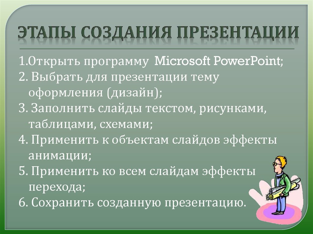 Технологии подготовки компьютерных презентаций введение