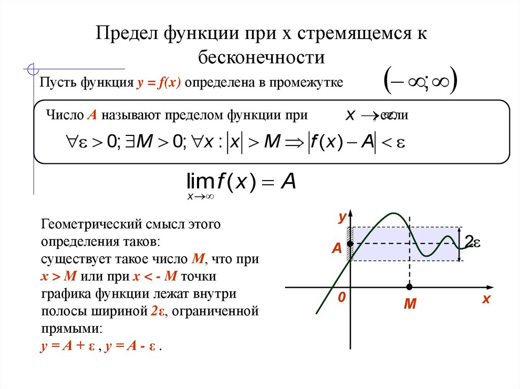 Эквивалентной бесконечно малой для функции у sin 5x при х стремящемся к нулю является