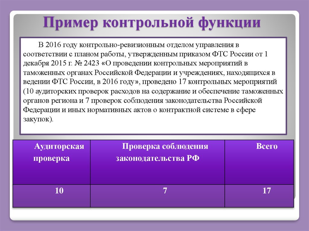 Контрольный образец для капиллярного контроля