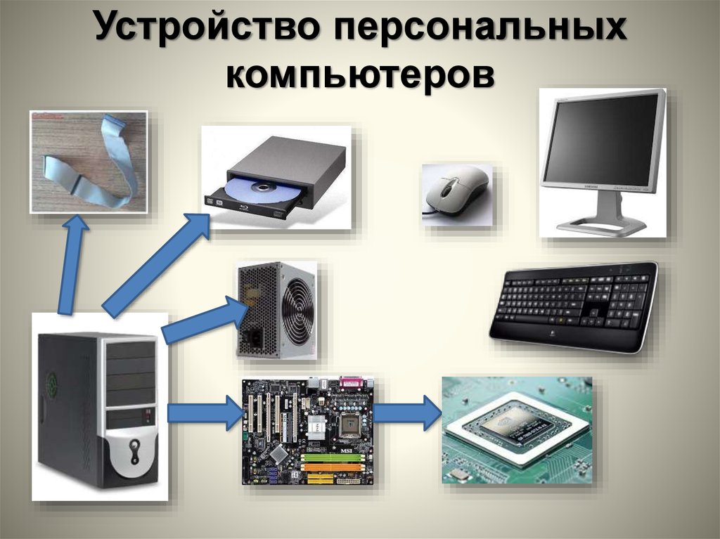 Устройства пк картинки