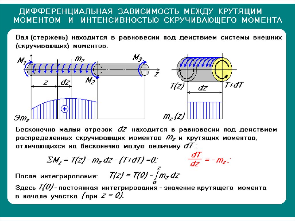 Найди зависимость между. Величина крутящего момента в сечении. Геометрические характеристики поперечных сечений стержней. Дифференциальные зависимости при кручении. Распределенный крутящий момент.