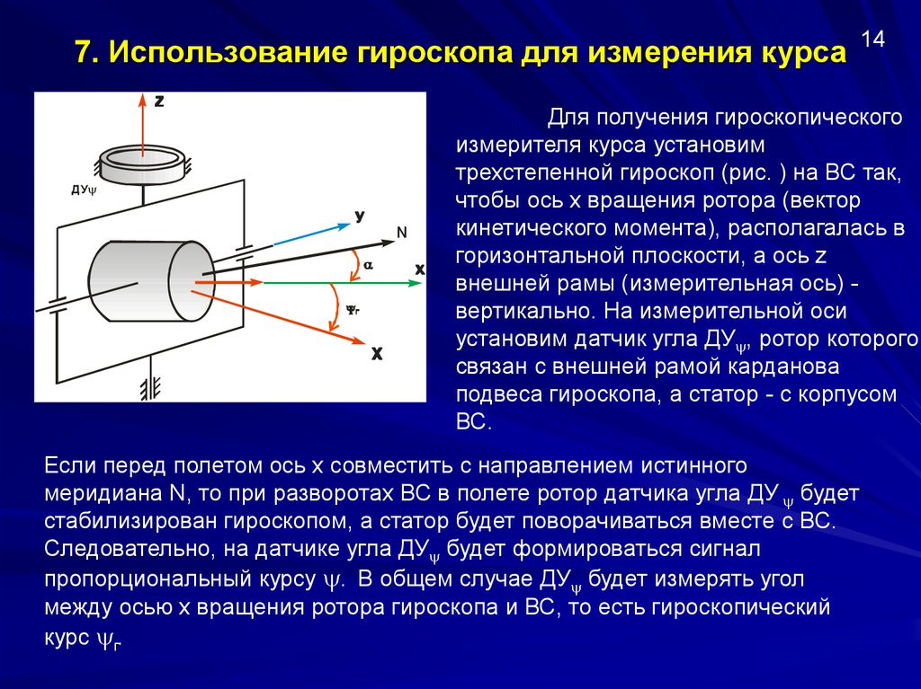 Как узнать есть ли гироскоп в смартфоне