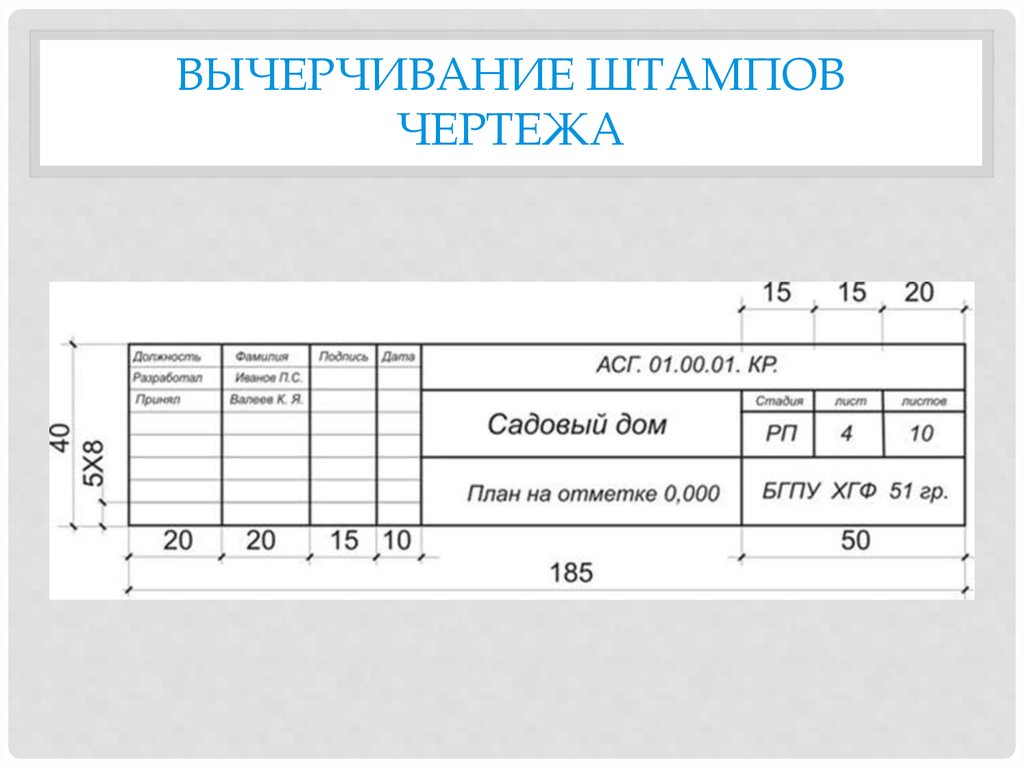 Как в ворде убрать угловой штамп