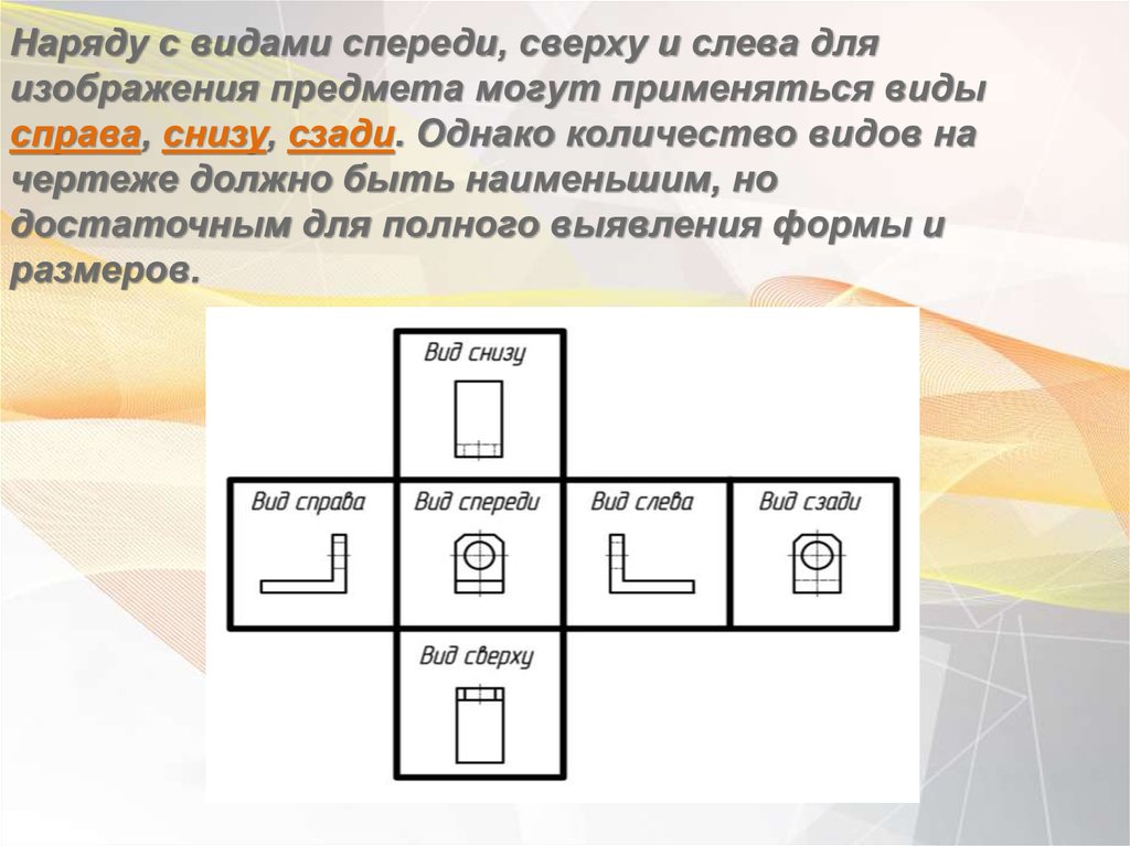 Изображение отдельного ограниченного места поверхности предмета называется видом