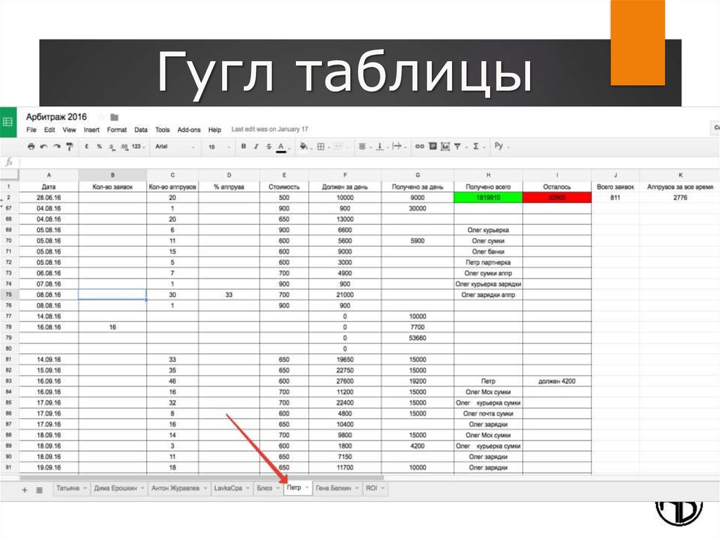 Чем гугл таблицы отличаются от экселя