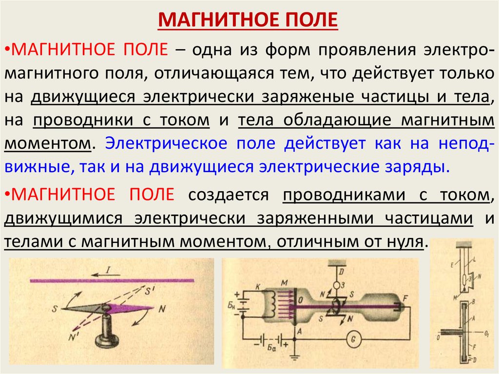 Действие магнитного поля на проводник с током презентация 8 класс