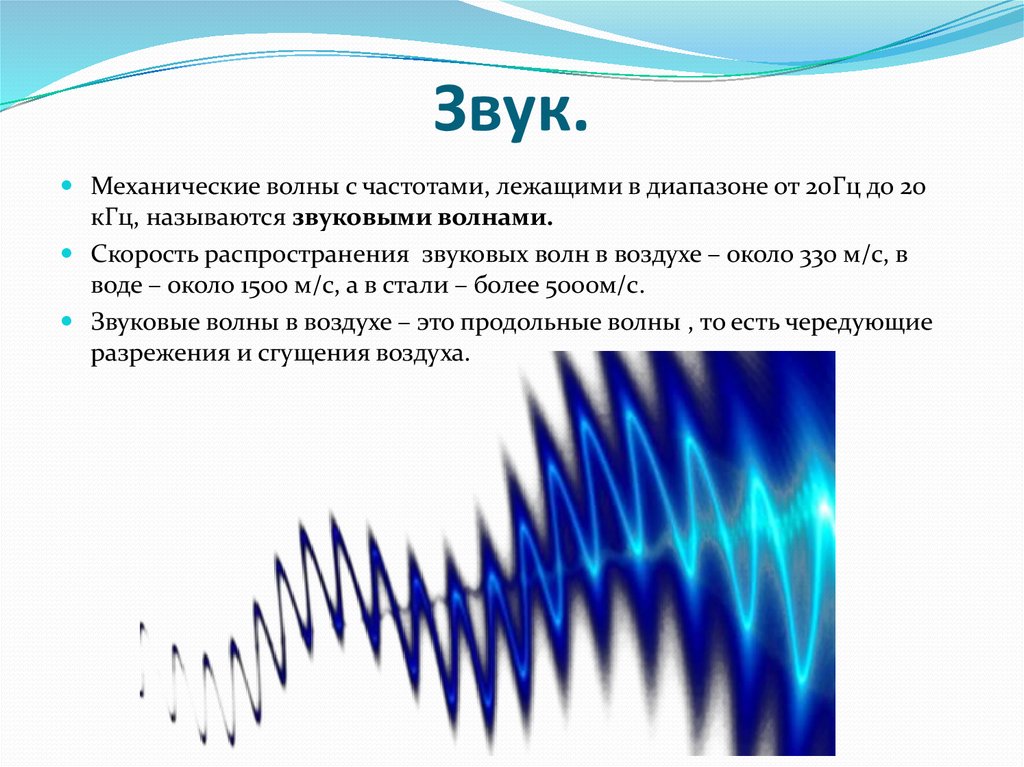 Распространение звука картинки