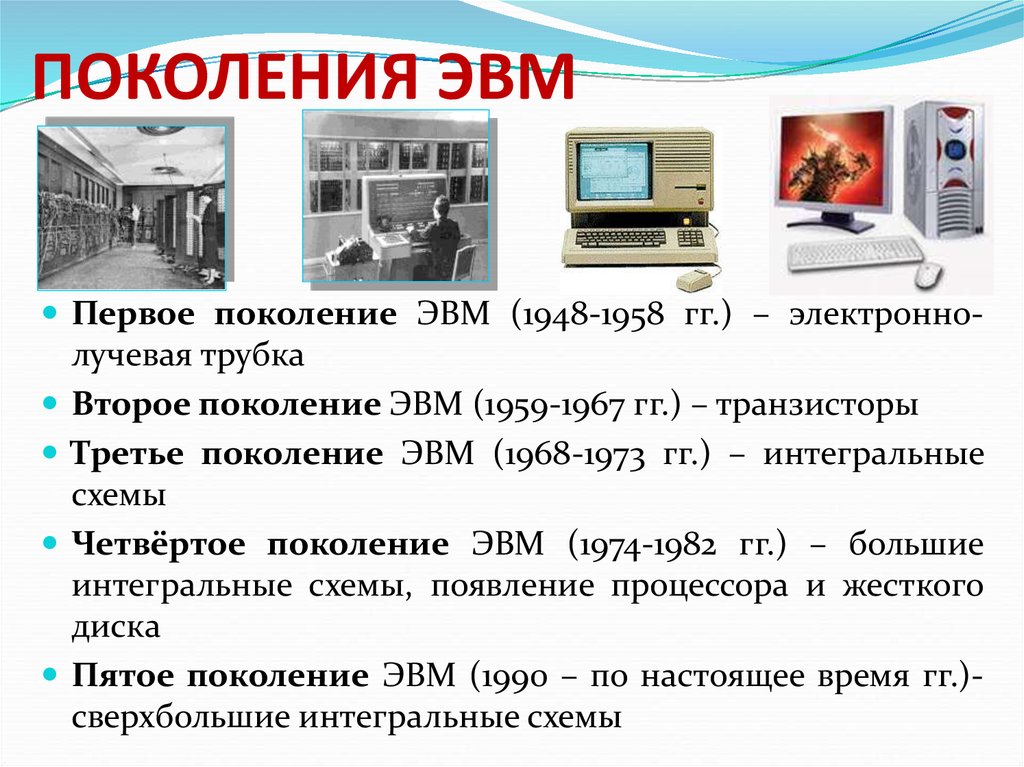 Как менялись компьютеры. История развития ЭВМ типы современных компьютеров. 5 Поколение ЭВМ кратко. Пятое поколение ЭВМ: ЭВМ, сконструированные. Второе поколение компьютеров.