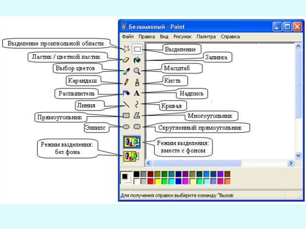 Какой инструмент позволяет нарисовать произвольную фигуру в paint