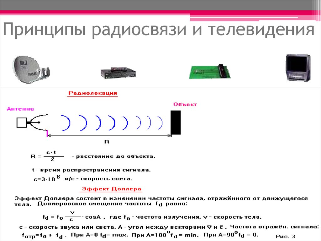 Как оперативно осуществить связь с цукс если не работает радиостанция и телефоны