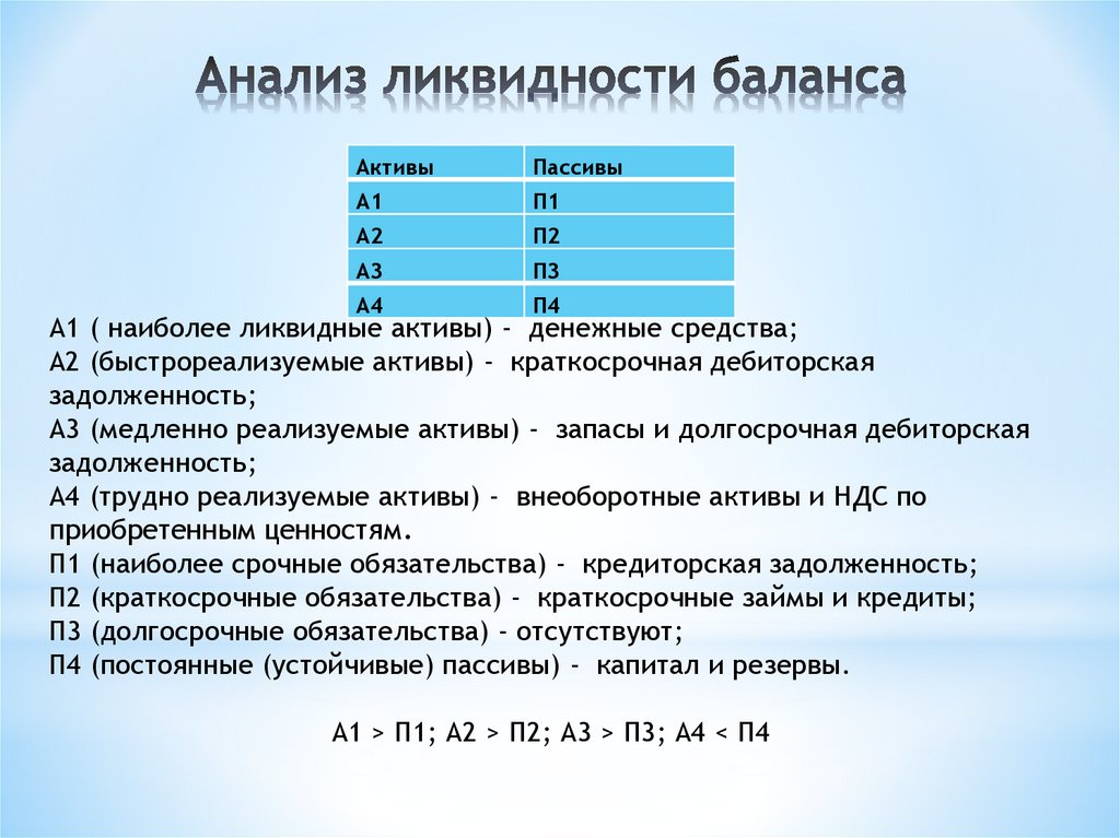 Для чего проводился опыт изображенный на рисунках 142 и 145