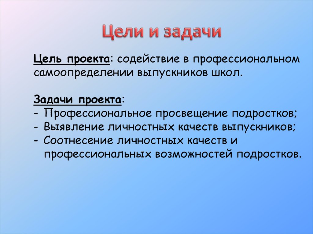 Тема проекта и цель