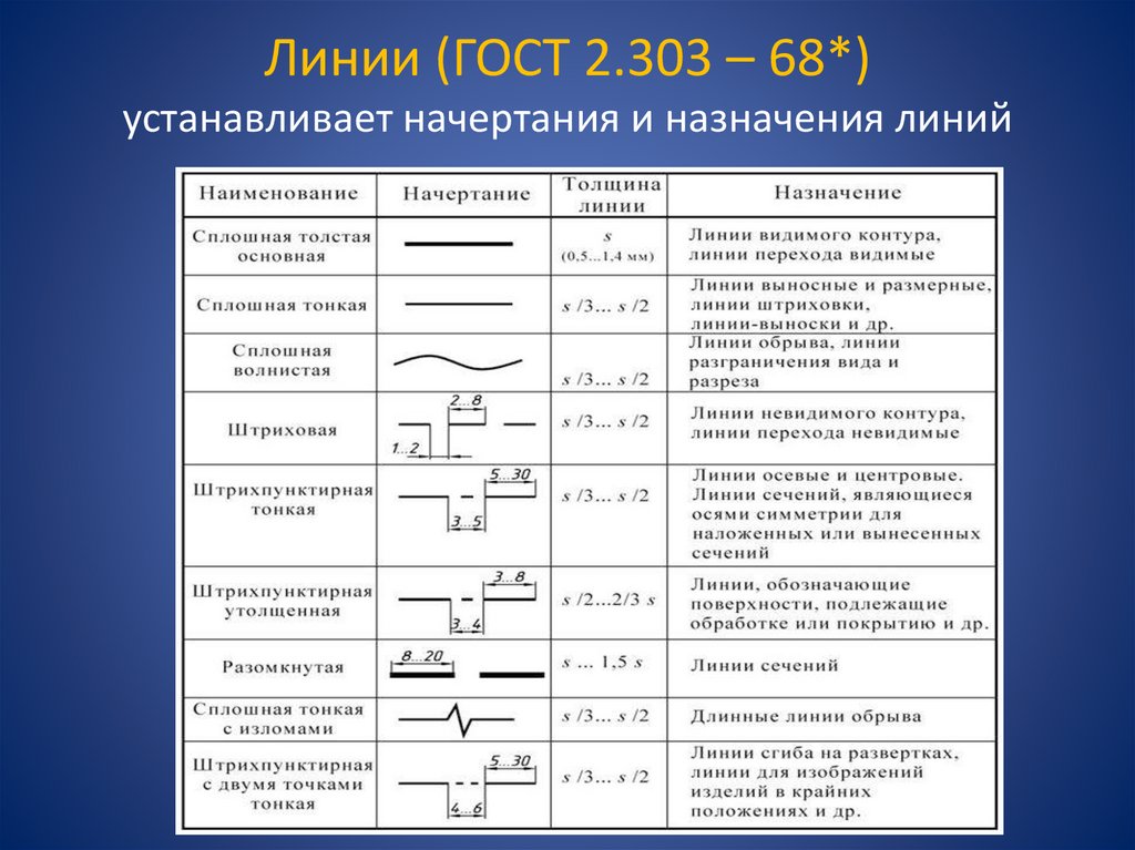 Гигансткие пирамиды Китая 