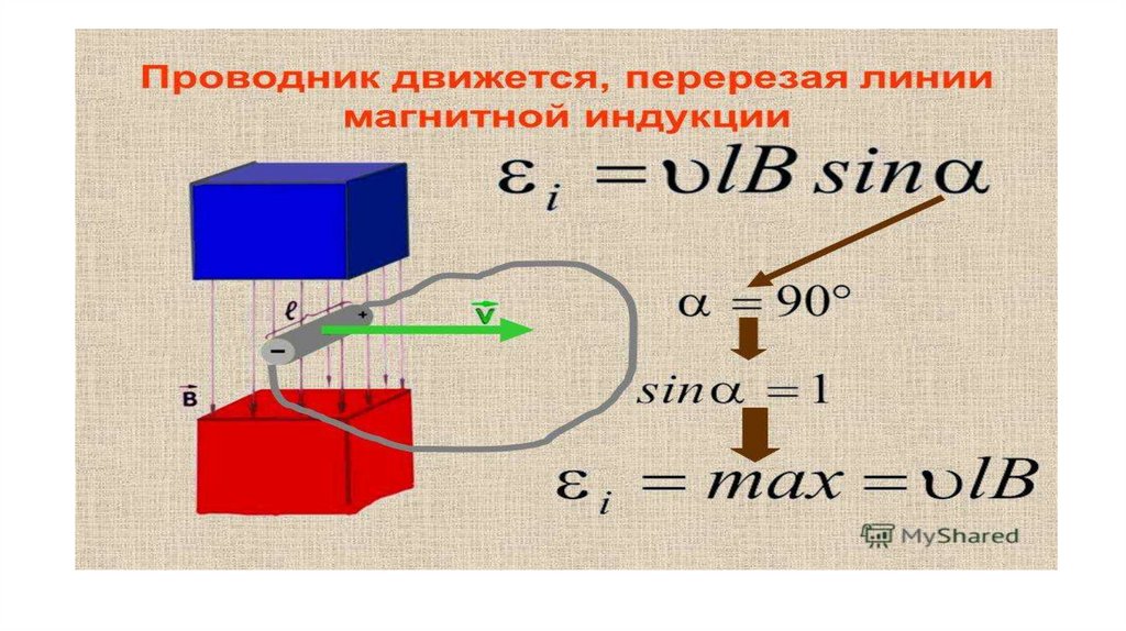 Эдс индукции в движущихся проводниках это. ЭДС В проводнике движущемся в магнитном поле. Движущийся проводник в магнитном поле. Движение проводника в магнитном поле ЭДС индукции. Электромагнитная индукция в движущихся проводниках.