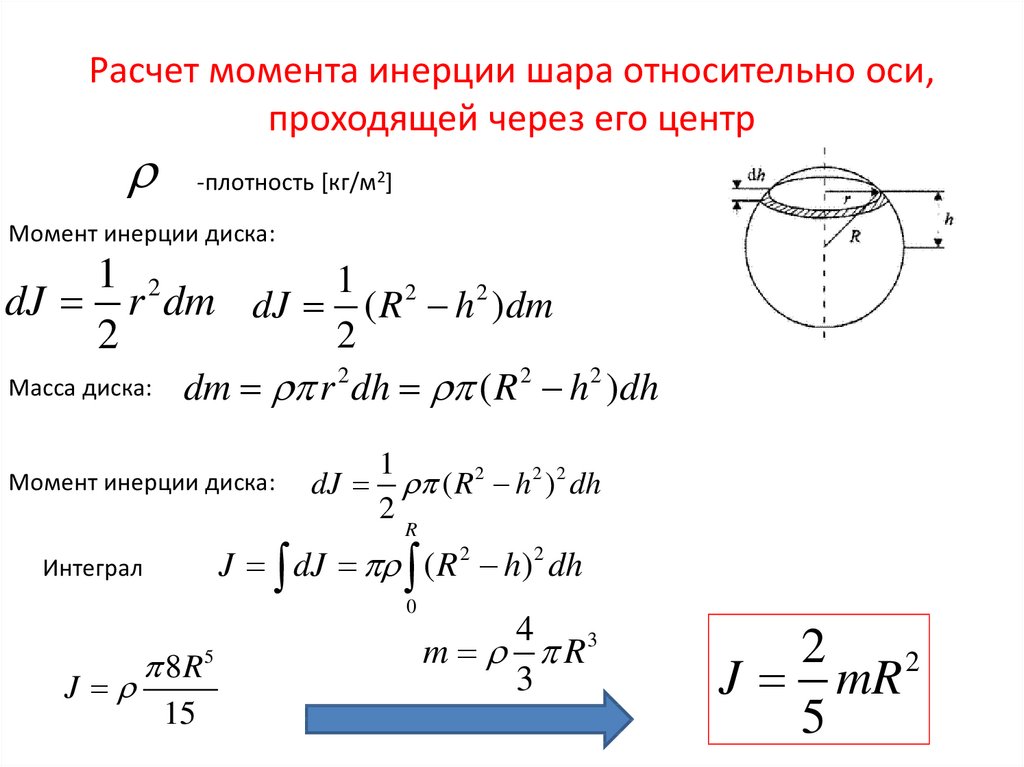 Как в автокаде посчитать момент инерции