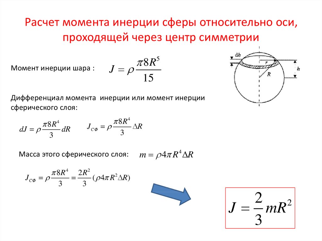 Момент инерции шкива формула