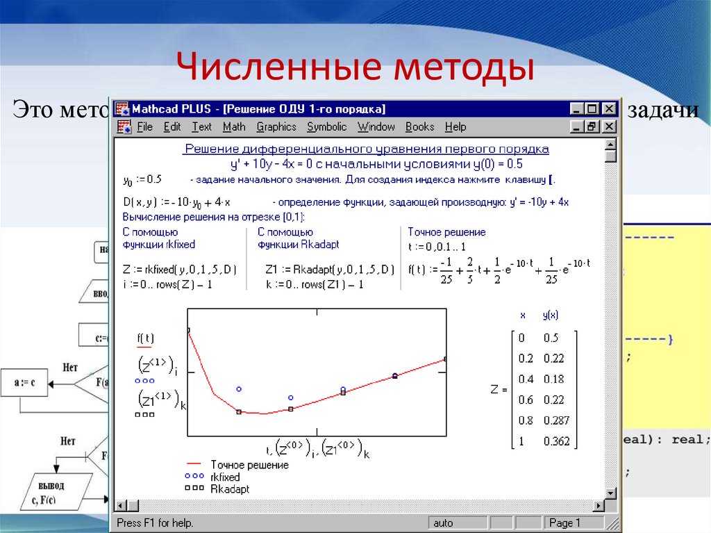 Как установить маткад 15 на windows 10 инструкция