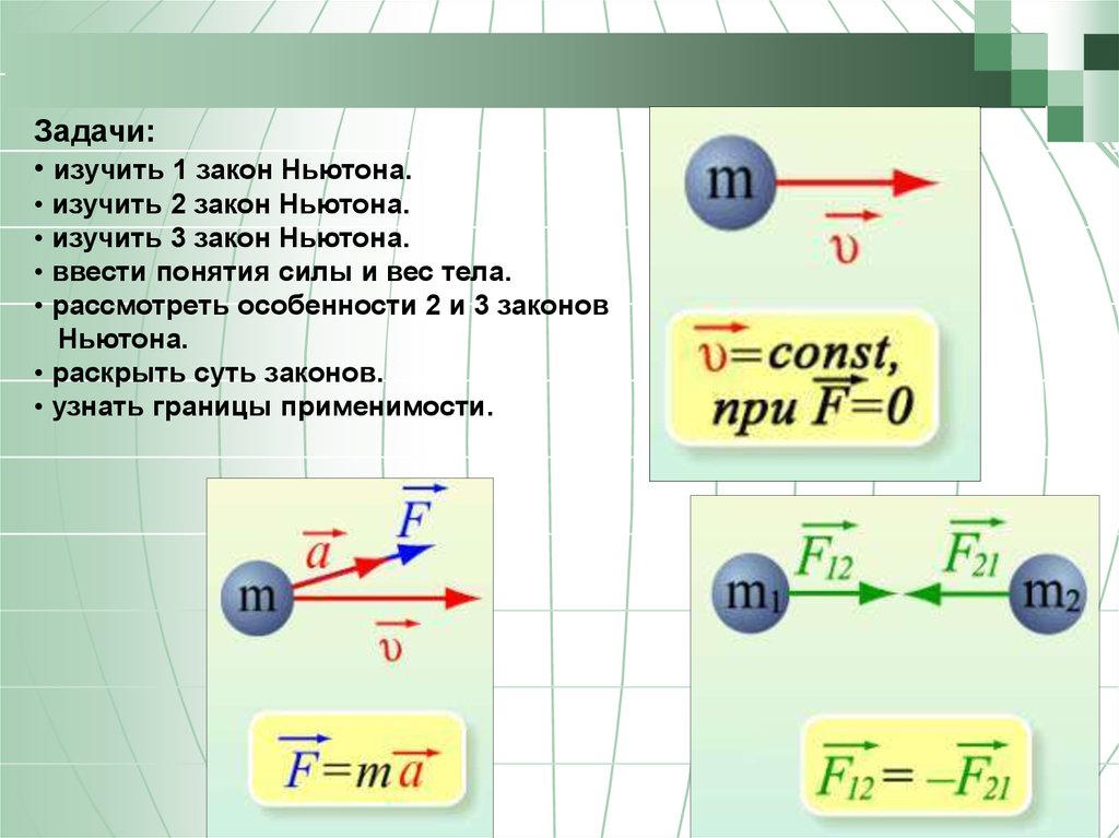 План урока третий закон ньютона