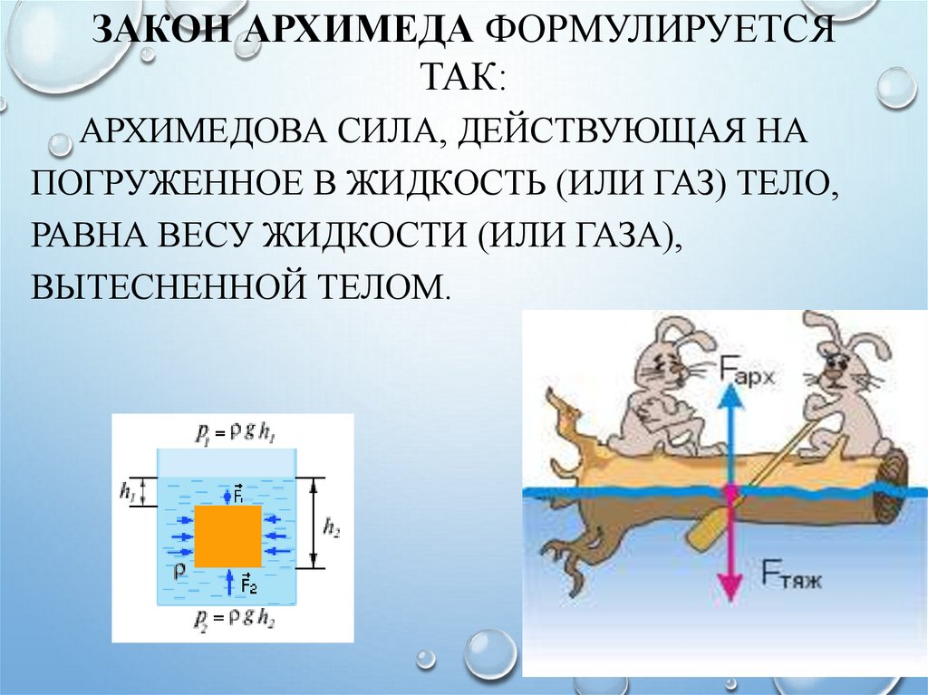 Проект по физике закон архимеда плавание тел