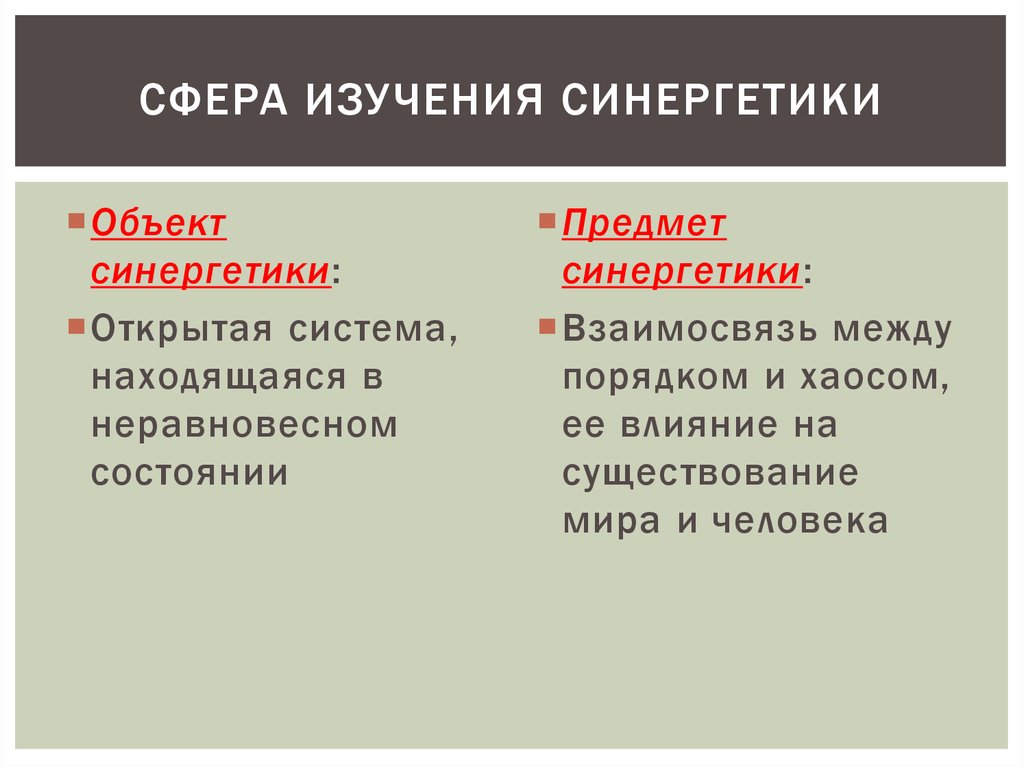 Предмет исследования и объект исследования презентация