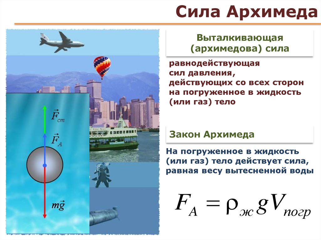 Проект по физике 7 класс закон архимеда