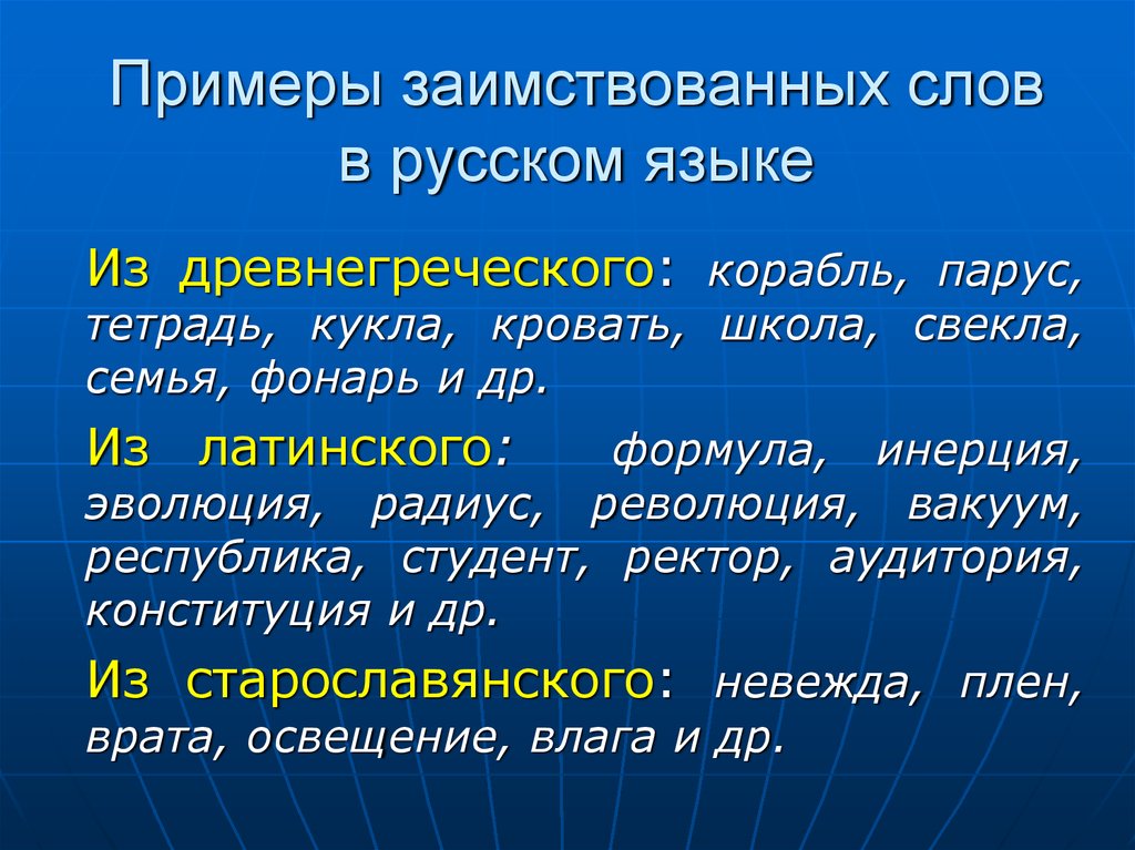 Иностранные слова в современной речи за и против презентация