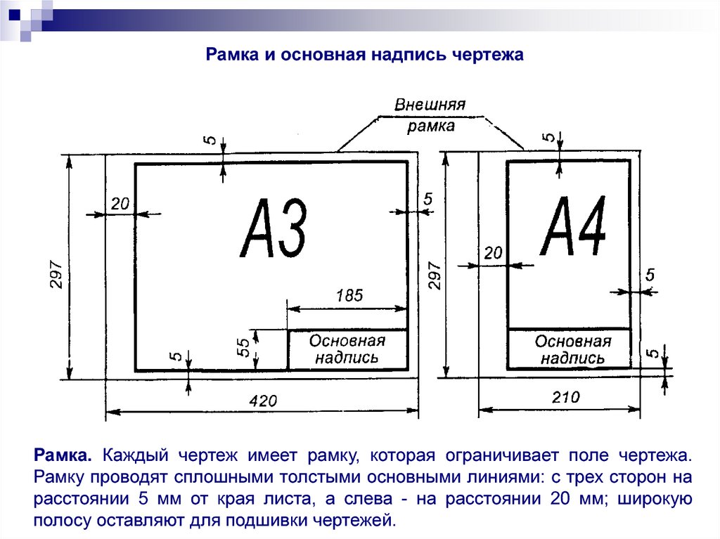 Согласно чертежу или чертежа как правильно