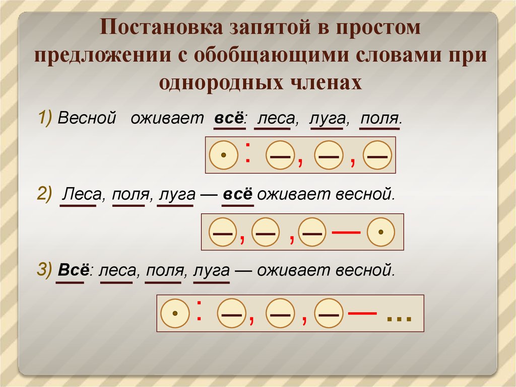 Проверятель ошибок в тексте и запятых по фото