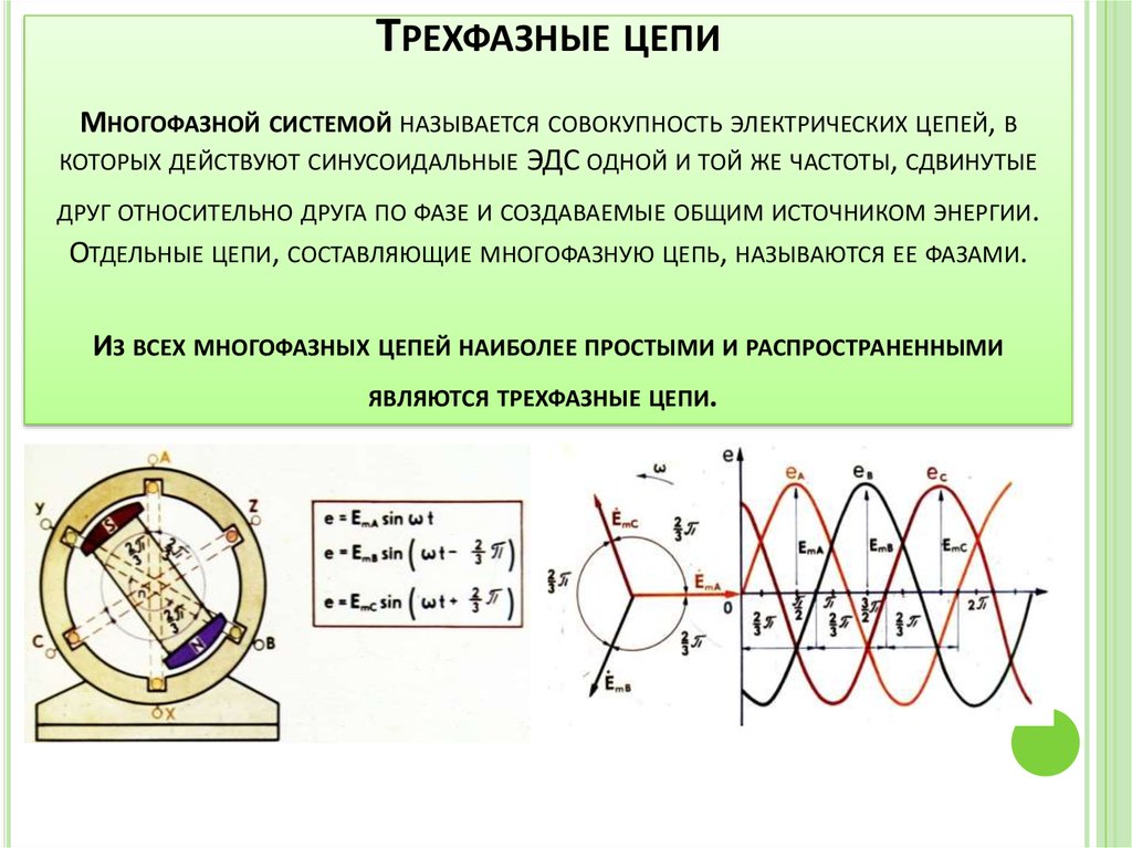 Что называется электрической машиной