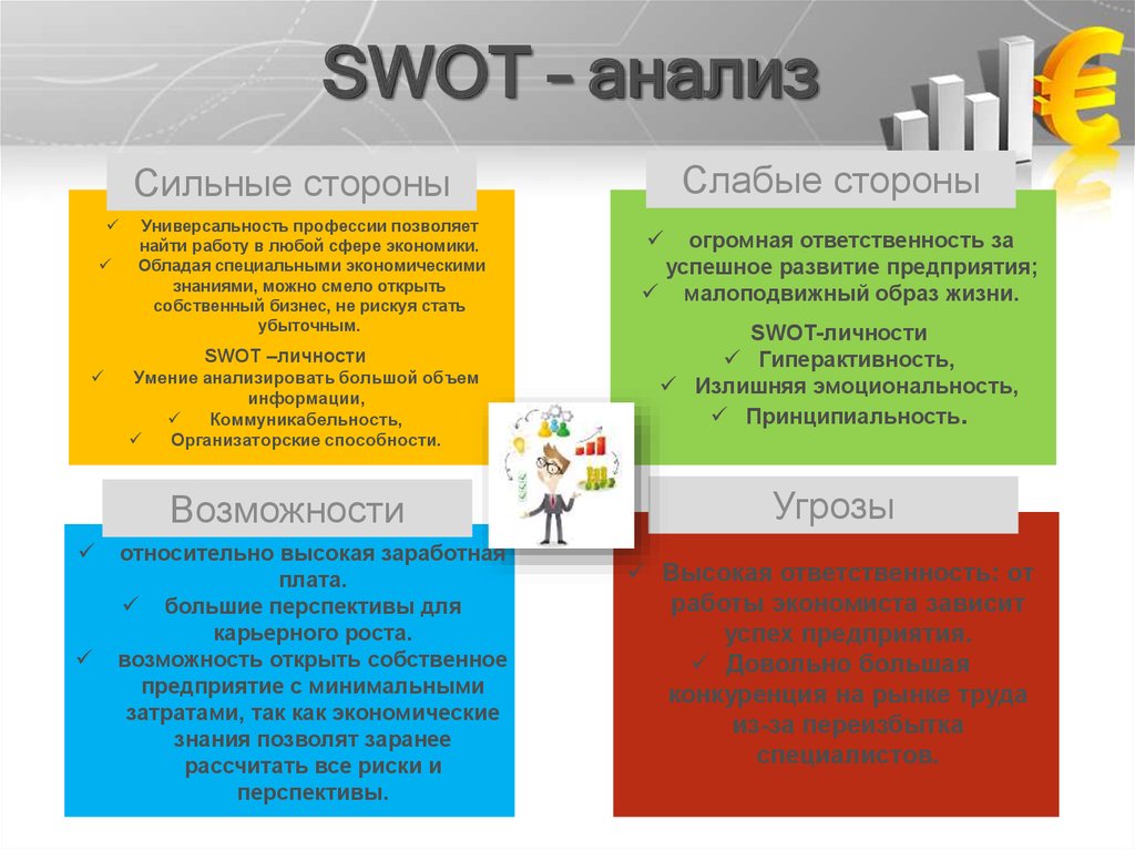 Что такое поведенческий анализ в антивирусе