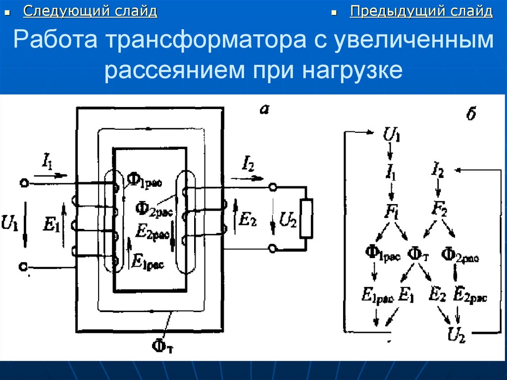 Назначение трансформатора в схемах выпрямления