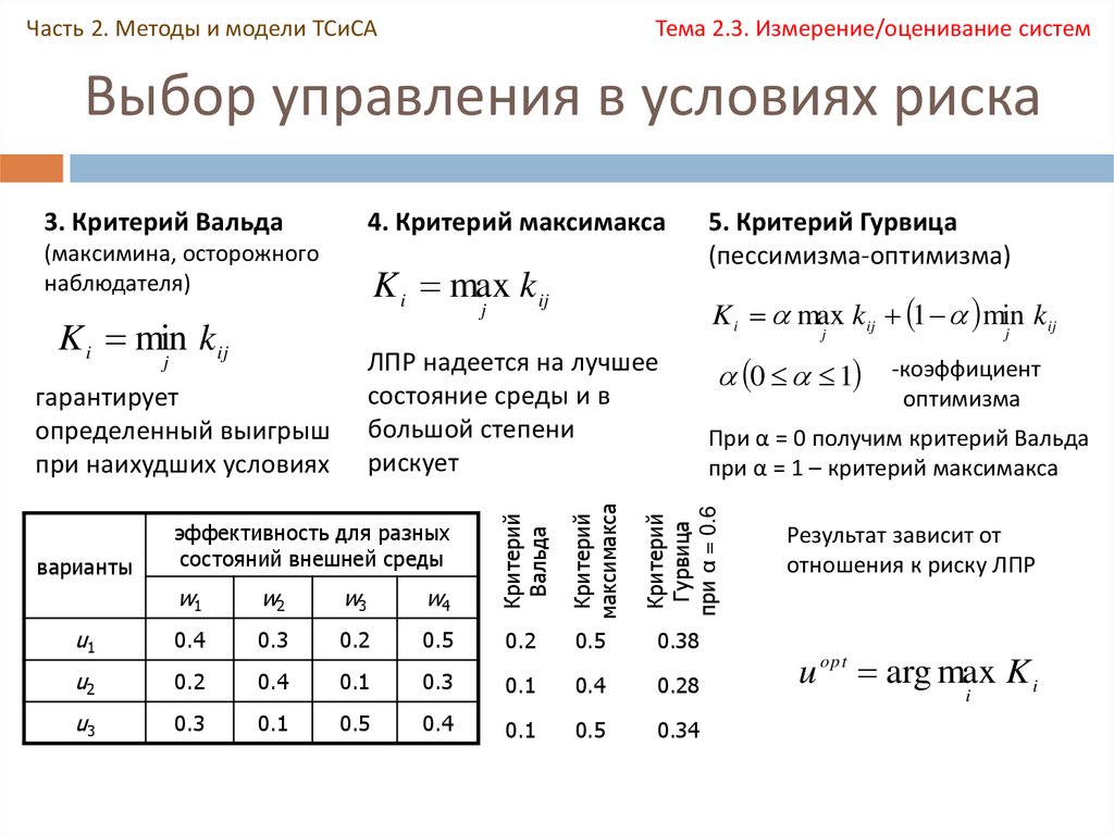 Начальным планом транспортной задачи называется