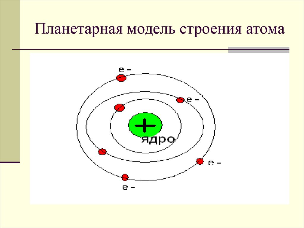 6 атомов хлора