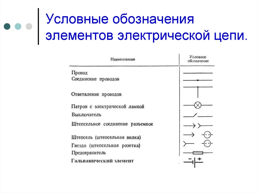 Элементы силовой схемы. Обозначение на электрических цепях на схемах электрических. Элементы схемы электрической цепи. Обозначения элементов Эл.цепи. Обозначение элементов электрической цепи на схемах.