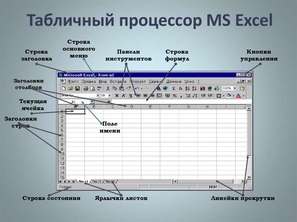 Табличный процессор ms excel презентация