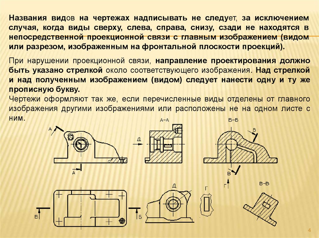 Если основные виды на чертеже изображены в проекционной связи с главным изображением то они