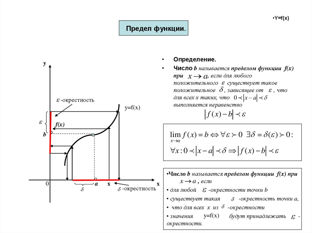 Калькулятор пределов по фото