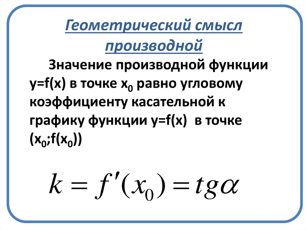 Определение производной 10 класс мордкович презентация