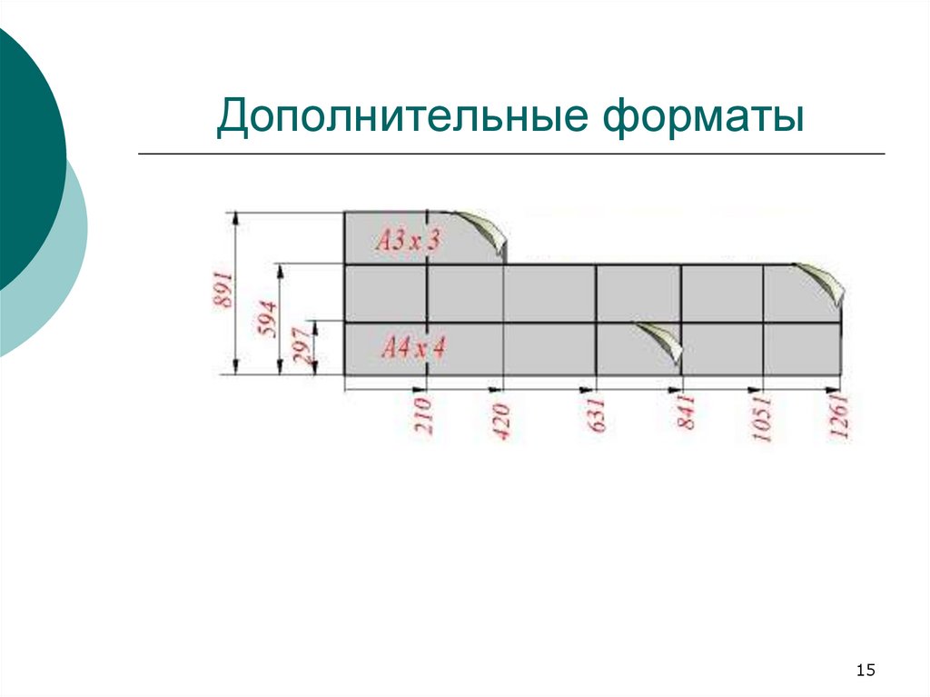 Форматы чертежей гост дополнительные