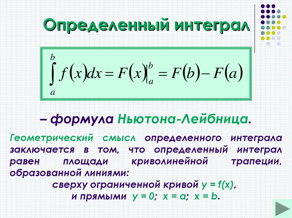 Решить интеграл по картинке