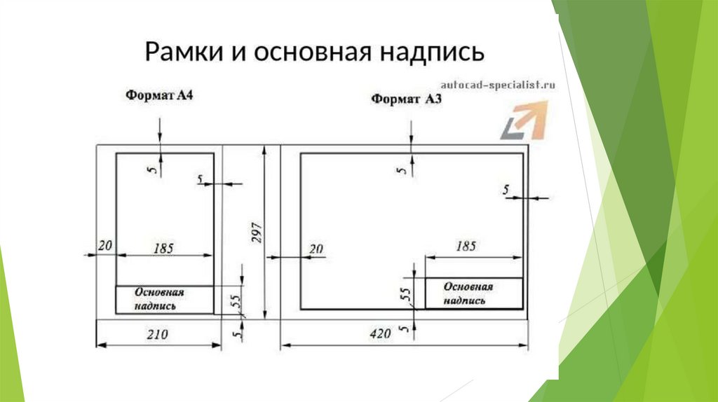 Как оформлять рамку для чертежа