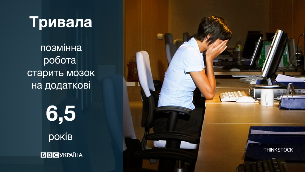 Работа ночные смены одесса: Срочно работа вечерняя или ночные смены в