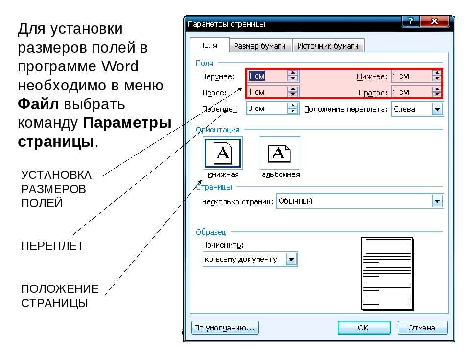 Какой шрифт должен быть на компьютере