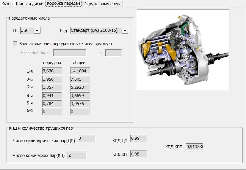 Передаточные числа ваз 2108