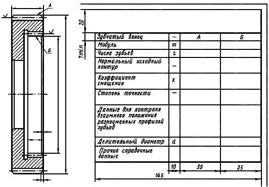 Чертеж упаковки гост