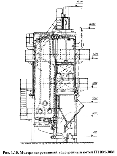 Водогрейный котел птвм 100 описание чертеж