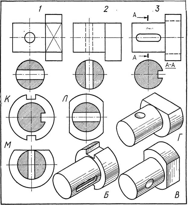 По видам и разрезам найдите наглядные изображения рис 183 и соответствующие буквенные обозначения