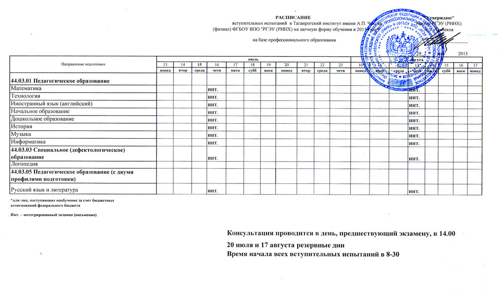 Сайт колледжа ринх. Список заочников. Расписание педагогического института. РГЭУ РИНХ.