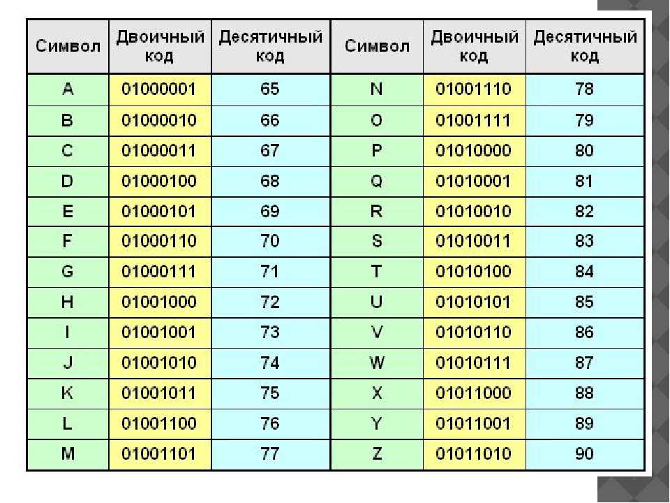 Расшифровка фото по ссылке