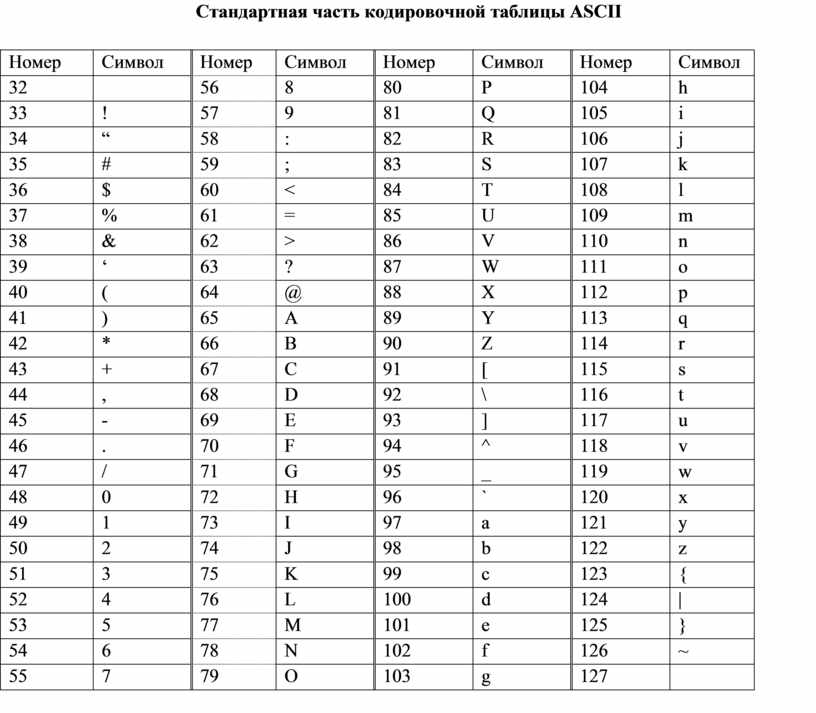 Программа расшифровки текста с картинки